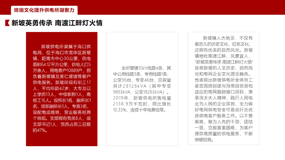 海口供電局新坡供電所文化咨詢 案例展示 第2張
