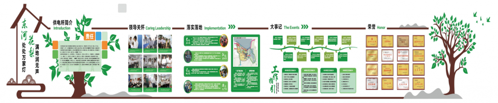 海南電網(wǎng)東河供電所文化咨詢 案例展示 第2張